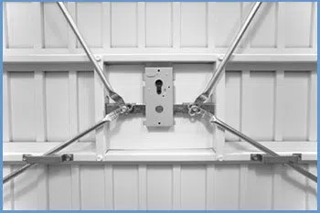 State Locksmith Services San Antonio, TX 210-780-7331 - 9-garage-door-locks